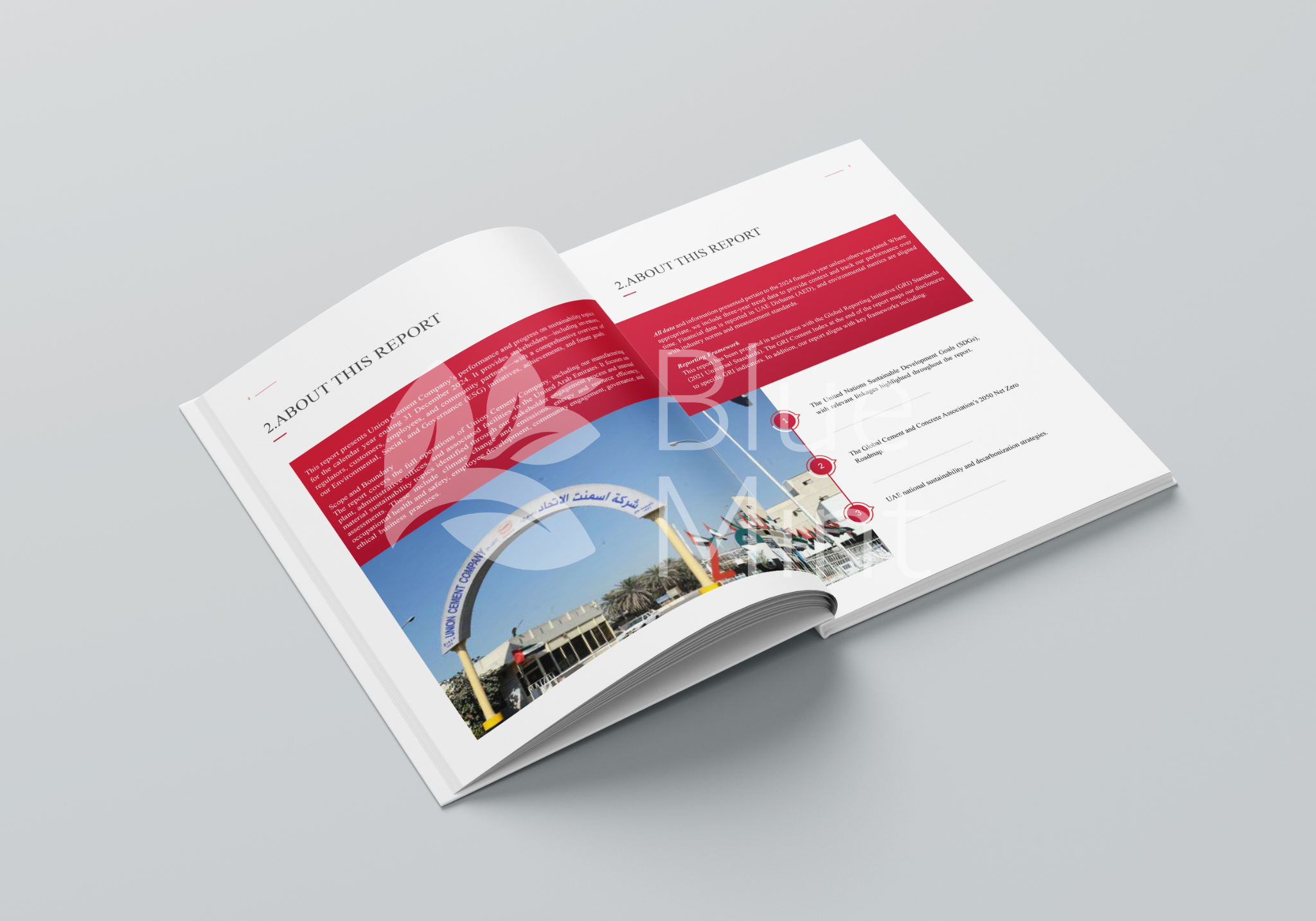 Sustainability report spread