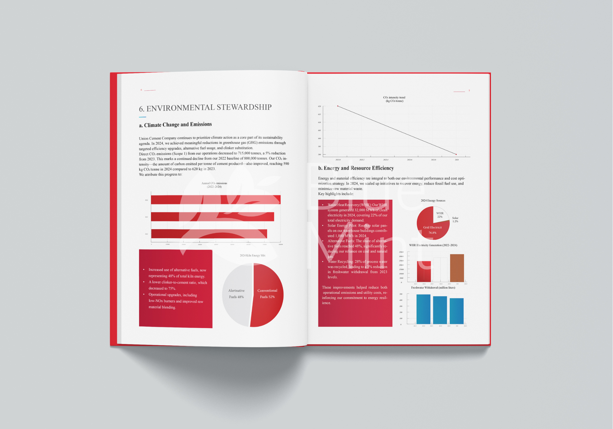 Savings report